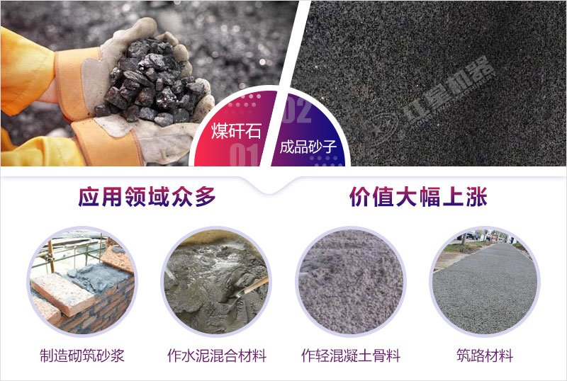 煤矸石机制砂用途广泛