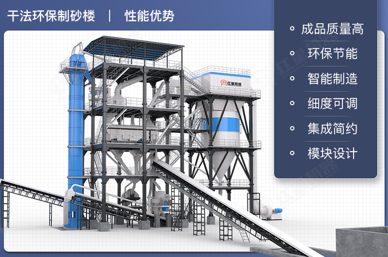 干混砂浆骨料成套加工设备优势