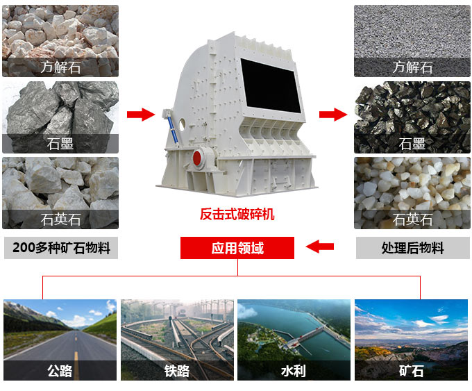 德版反击破适用物料以及范围