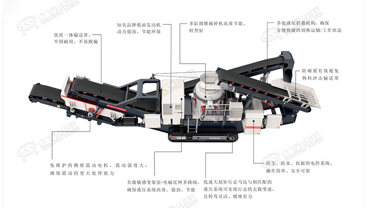 能移动的小型碎石机优势图