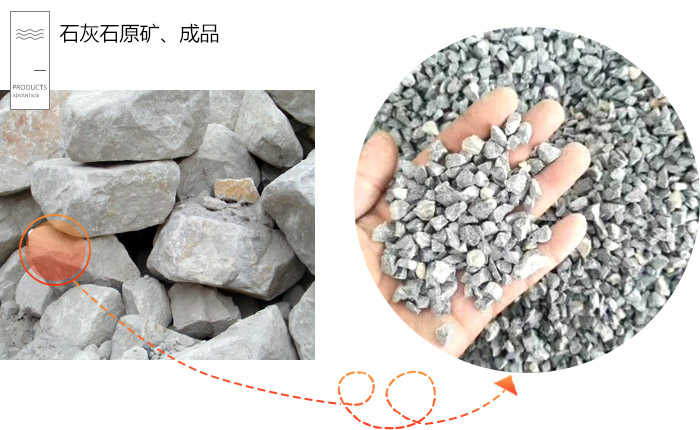 石灰石原料成品
