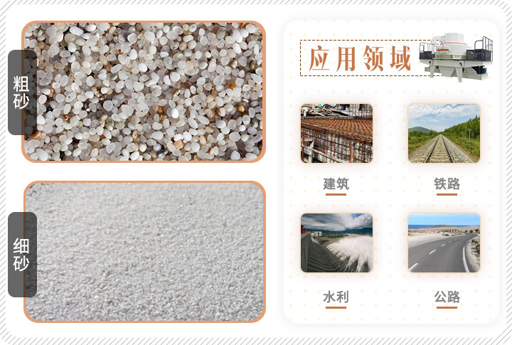 石英砂成品及应用领域
