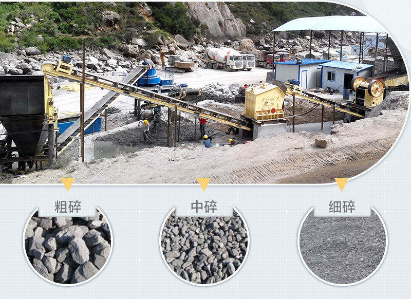 不同项目对生产沙子的机器要求不同