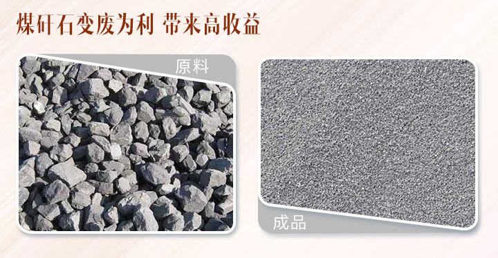 煤矸石制砂前后对比