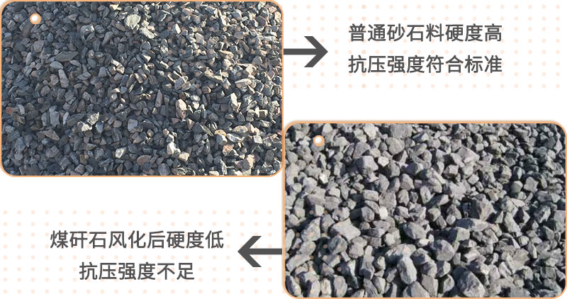 煤矸石与砂石对比